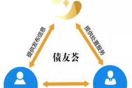 金阳专业催债公司的市场需求和前景分析